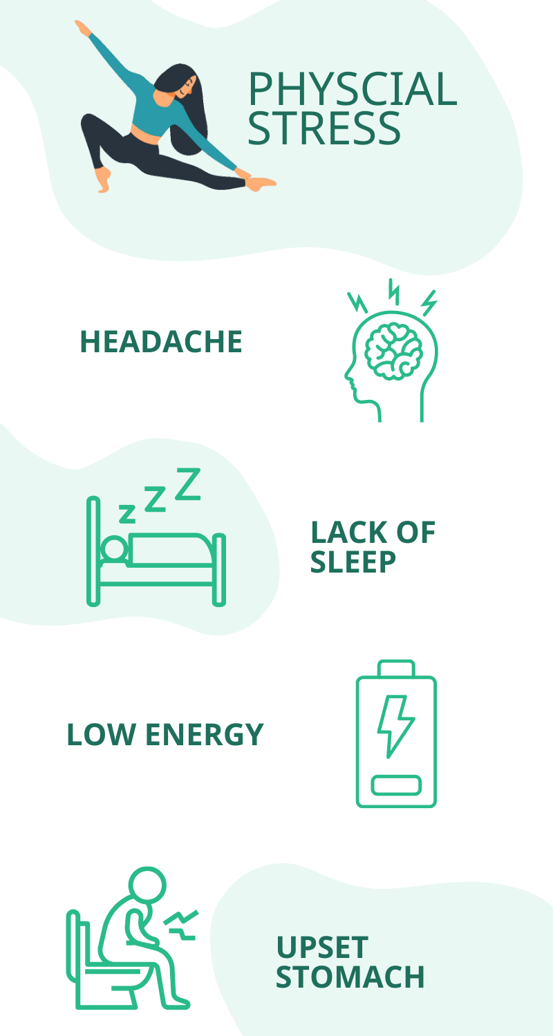 typesofheadache
