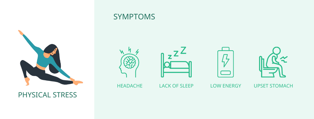 typesofheadache